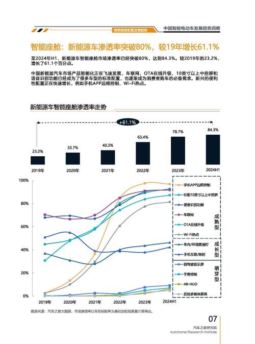 东莞345起亚对未来市场的预测，名爵汽车品牌文化的传播